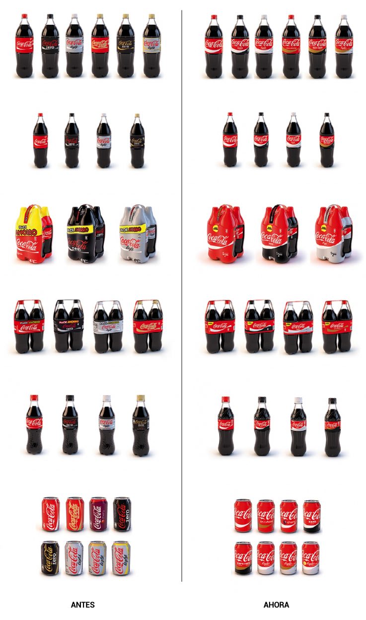 branding-coca-cola-03