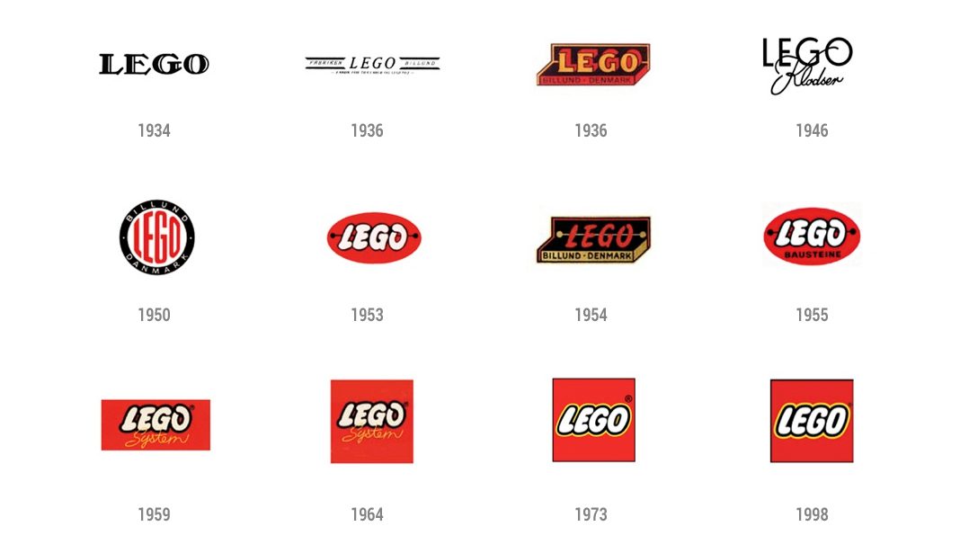 Diseño y evolución del logotipo de Lego