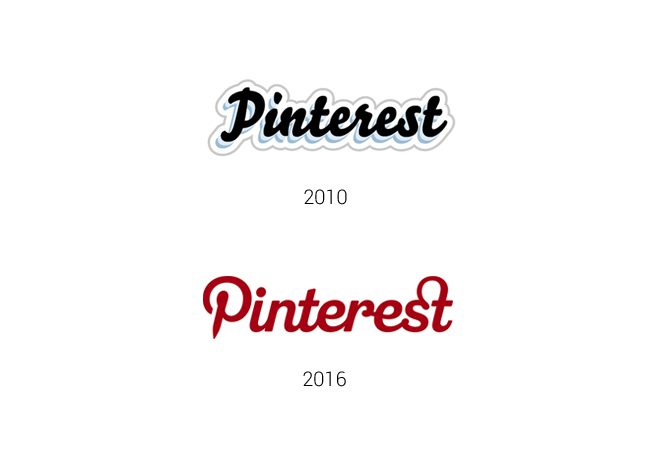 El logotipo de Pinterest ha cambiado mucho desde sus comienzos hasta la actualidad.