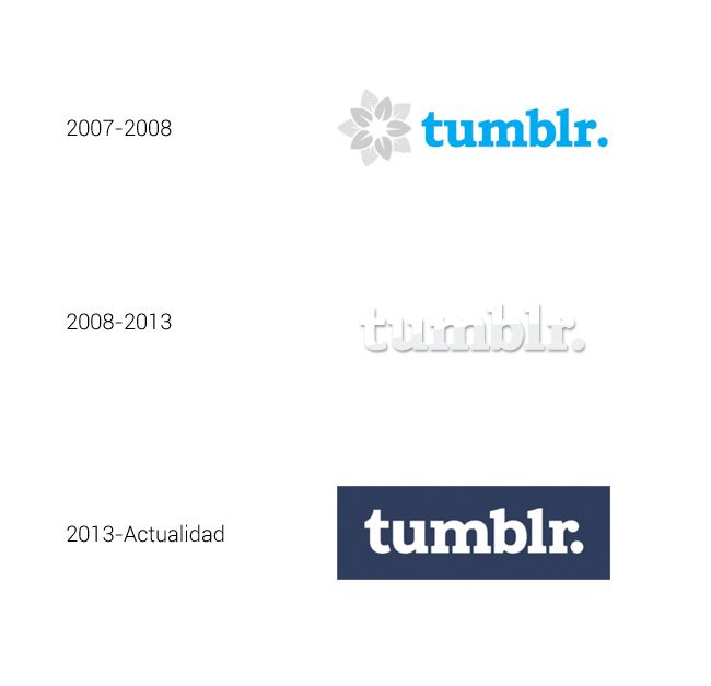 La plataforma de microblogging ha seguido la tendencia hacia la sencillez en el diseño gráfico de los logotipos.