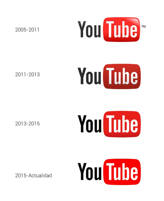El logotipo de Youtube se ha ido simplificando con el paso de los años.